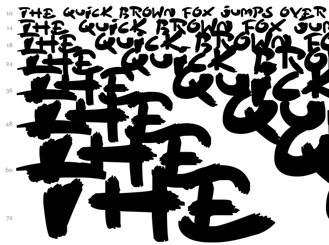 Sloppy Paint font waterfall